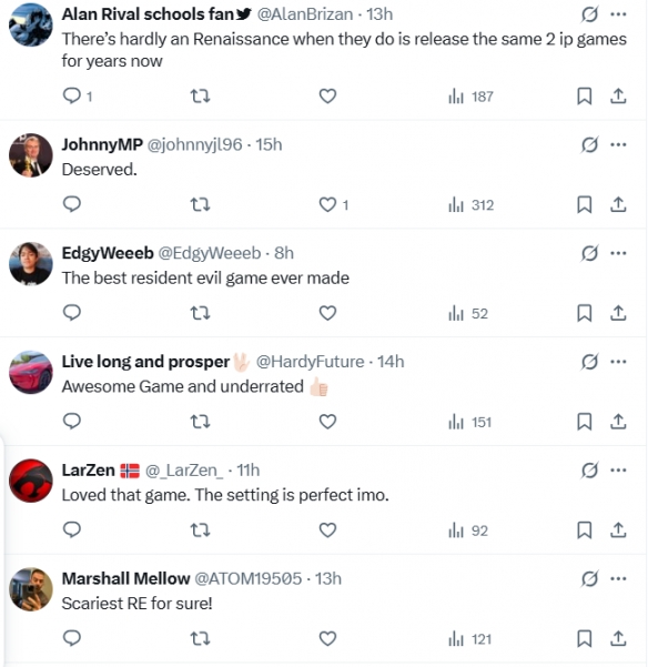 《生化危机7》自2017年问世以来，连续八年每年销量均突破百万大关，总销量已达1590万份！