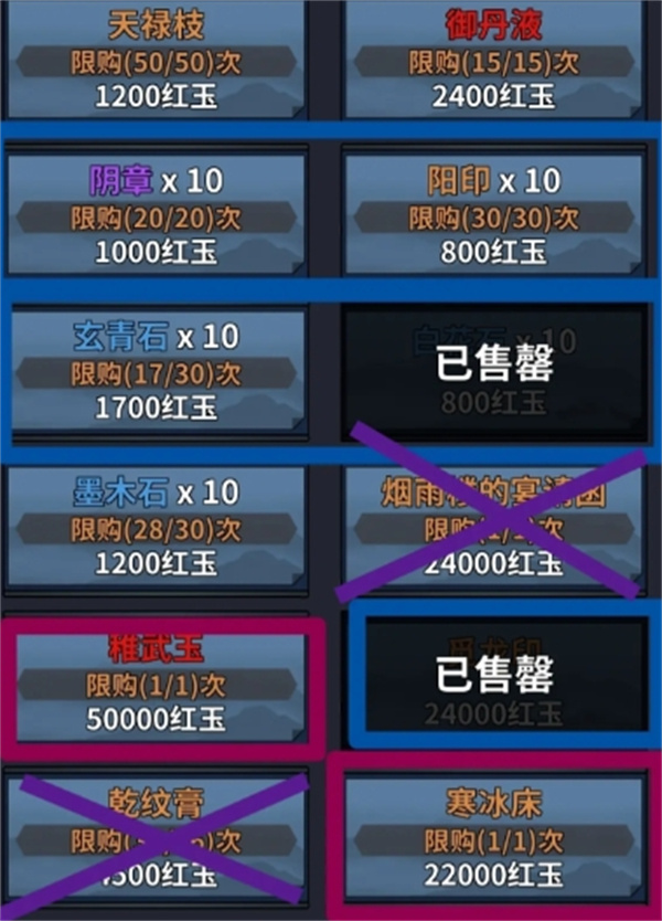 关于在《你的江湖》中利用混元五行商店进行高效购物的技巧指南