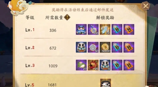 阴阳师夏夜花火活动如何参与及攻略指南