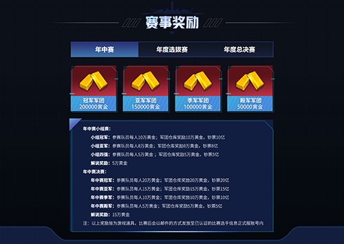 炽热激战！《巅峰坦克》2025星路联赛半年度总决赛将于7月27日盛大开启！ 
