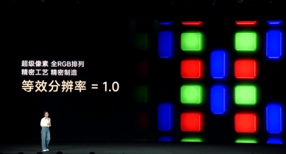 小米17 Ultra取消了传统的2K显示屏，取而代之的是与小米17PM相同的超级像素屏技术。

