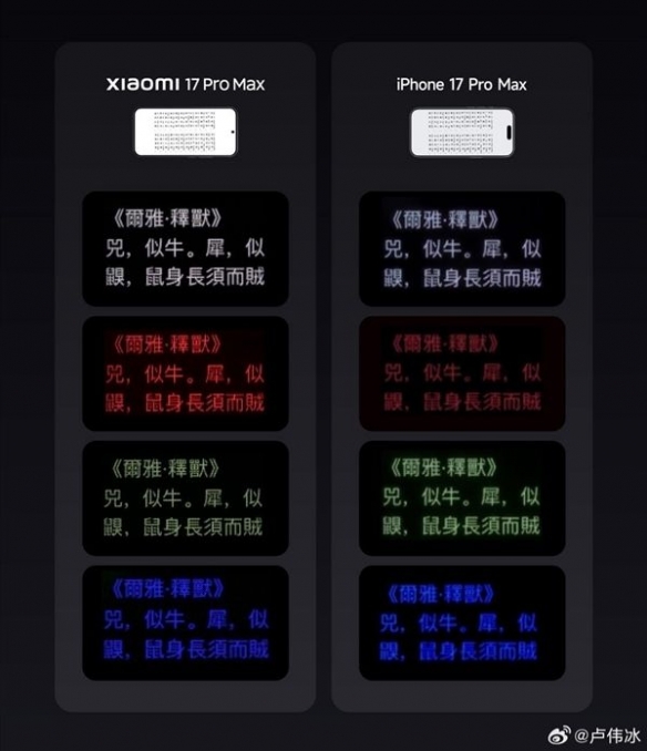 小米17 Ultra取消了传统的2K显示屏，取而代之的是与小米17PM相同的超级像素屏技术。

