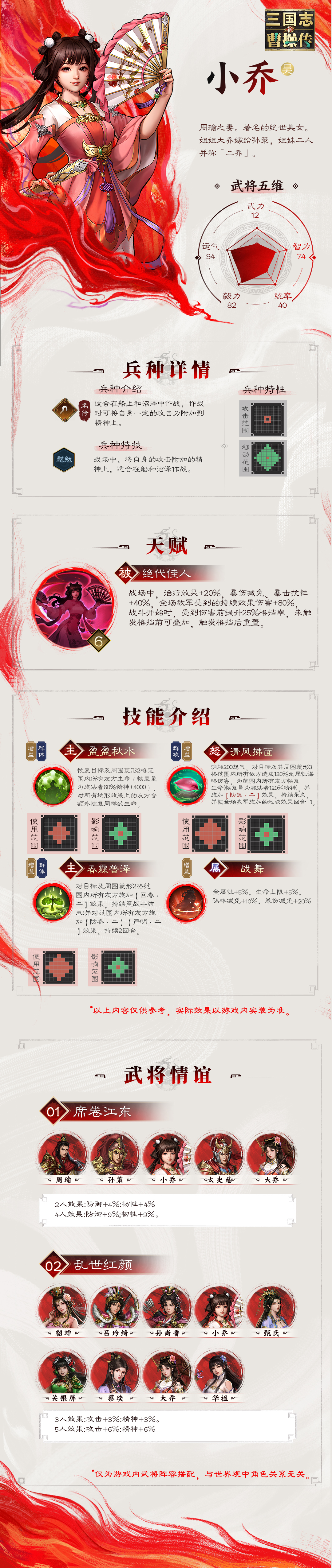 《新三国志曹操传》中的小乔攻略指南