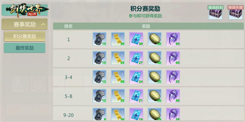 跨越服务器的武术盛会！《剑侠世界：起源》武林大会积分赛火热开启