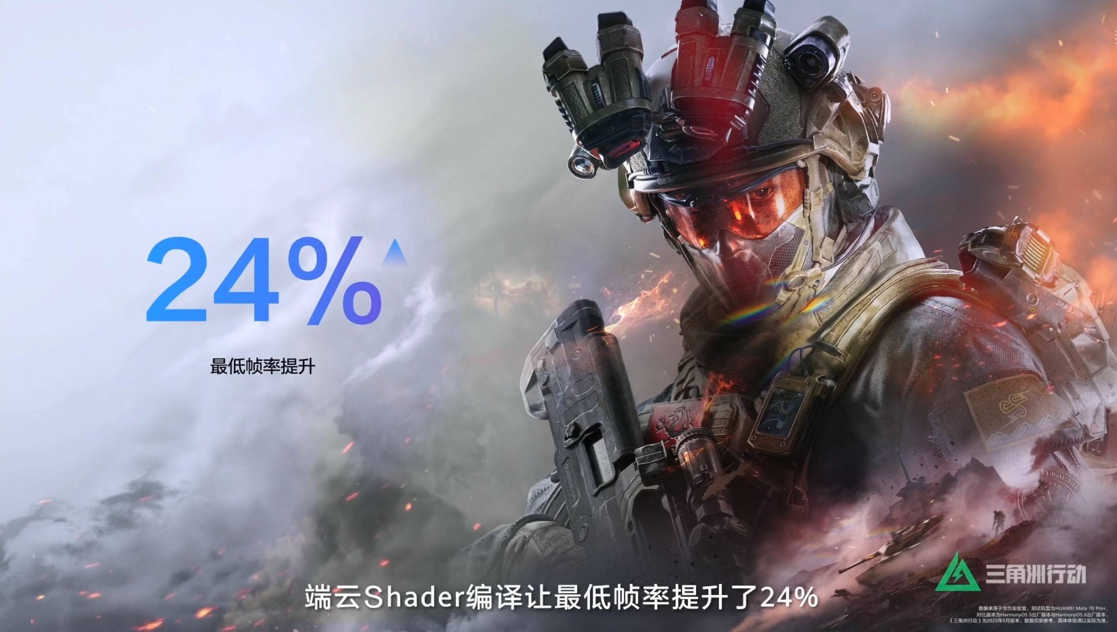 《三角洲行动》首次亮相并发声，配合《原神》最新版本发布，标志着鸿蒙游戏正步入“质变时代”。  
