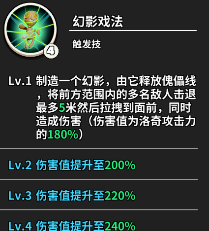 《冲啊原始人》洛奇角色指南攻略