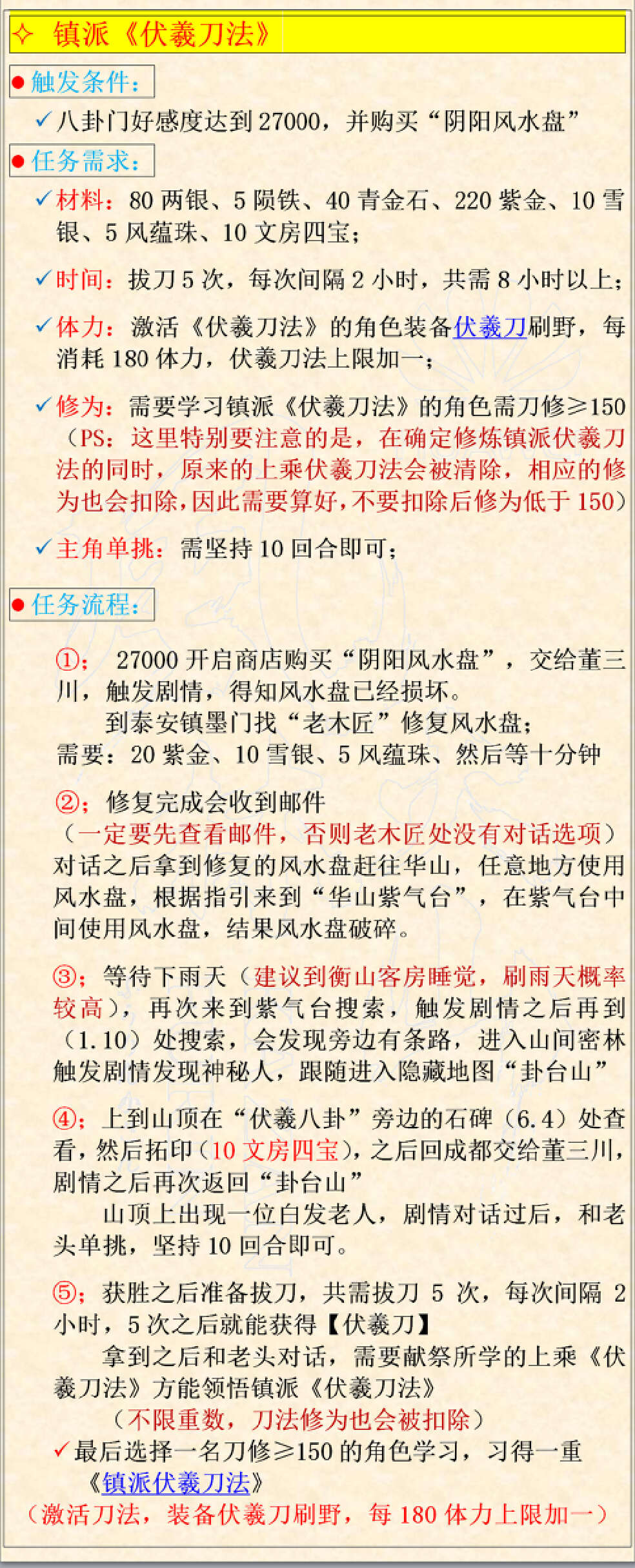 关于《烟雨江湖》中的八卦门小派势力攻略指南 关于《烟雨江湖》中的八卦门小派势力攻略指南