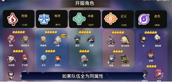 关于在《卡厄思梦境》中选择起始角色的五星推荐方案