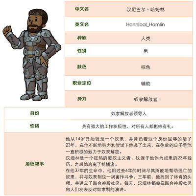 万圣节欢庆盛典_《辐射：避难所Online》迎来全新皮肤与英雄登场！

