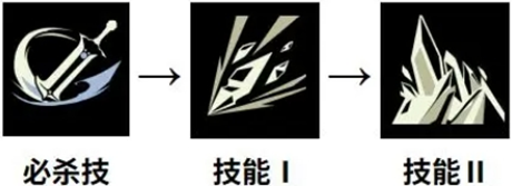 关于《黑色四叶草魔法帝之道》中的钻石王国角色——马尔斯的技能详尽解析 关于《黑色四叶草魔法帝之道》中的钻石王国角色——马尔斯的技能详尽解析
