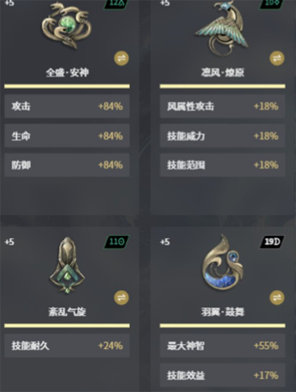 关于二重螺旋中达芙涅的武器选择与配装策略