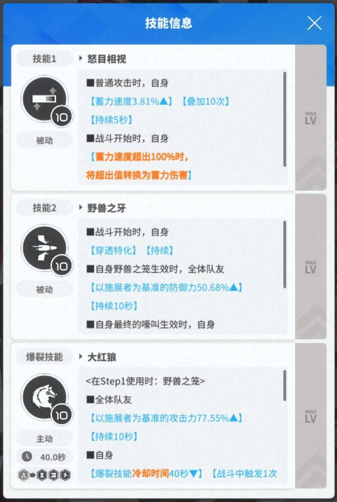 关于“胜利女神：新的希望”中新晋SSR角色“小红帽”的养成技巧解析