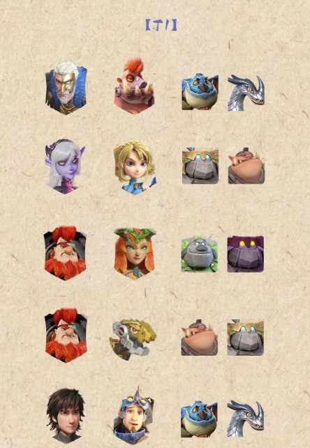 关于龙石战争第5赛季中,主流队伍的T级排名情况已整理分享 关于龙石战争第5赛季中,主流队伍的T级排名情况已整理分享