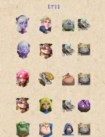 关于龙石战争第5赛季中,主流队伍的T级排名情况已整理分享 关于龙石战争第5赛季中,主流队伍的T级排名情况已整理分享