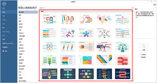 亿图图示中调整箭头样式的方法详解—如何设置符合需求的箭头效果
