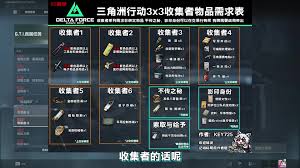 关于“在三角洲s5咬紧牙关”这一关卡的攻略分析-通关技巧详解