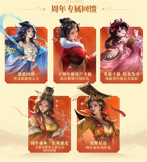 《英雄杀》手游迎来十周年盛典，开启“杀疯了”主题！丰厚福利纷至沓来，庆典版本精彩不断！