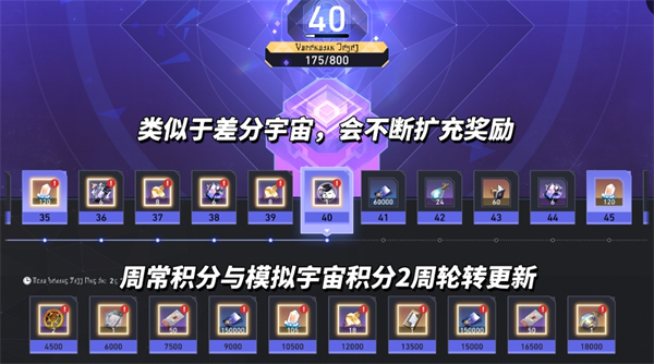 崩坏星穹铁道V3.6版本中“货币战争”玩法的详细分析与策略指南