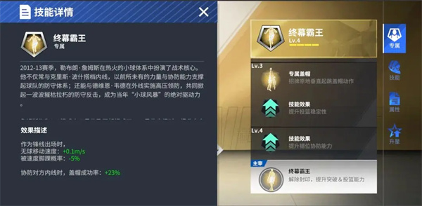 热血美职篮中热火队的詹姆斯角色属性与技能详尽介绍