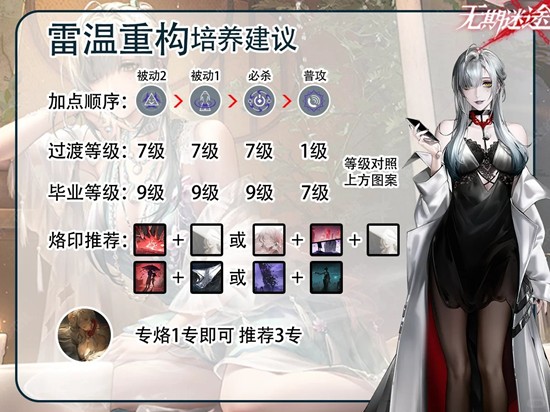 关于《无期迷途》的重构系统分析——雷温的重塑策略详解

