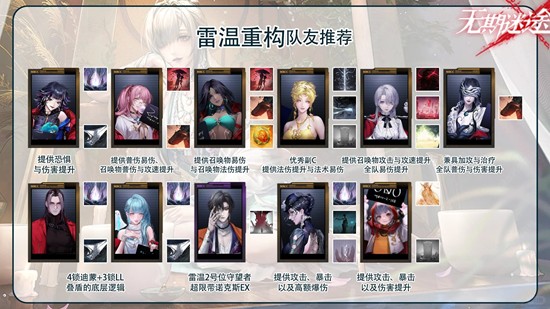 关于《无期迷途》的重构系统分析——雷温的重塑策略详解

