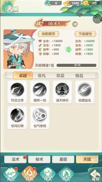 《仗剑论三界》中的角色技能系统包括法术、秘术、星宿和天赋四个主要部分