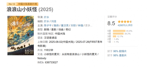 作为中国二维动画领域的票房领头羊，《浪浪山小妖怪》即将走出国门，登陆全球各大影院