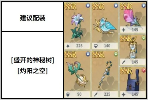 关于《黑色四叶草魔法帝之道》中的角色钻石王国的洛塔斯，以下是详细的解析内容