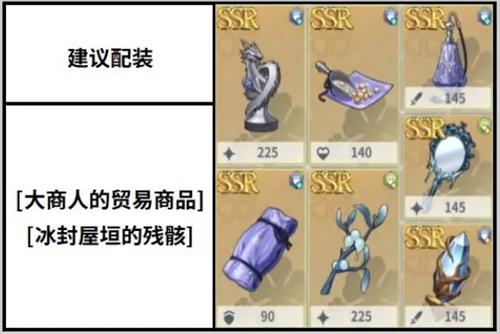 关于《黑色四叶草魔法帝之道》中的角色钻石王国的洛塔斯，以下是详细的解析内容