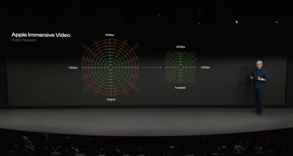 苹果的Vision_Pro生态系统迎来重大突破,正式发布了8K沉浸式视频制作的详细流程
苹果的Vision_Pro生态系统迎来重大突破,正式发布了8K沉浸式视频制作的详细流程