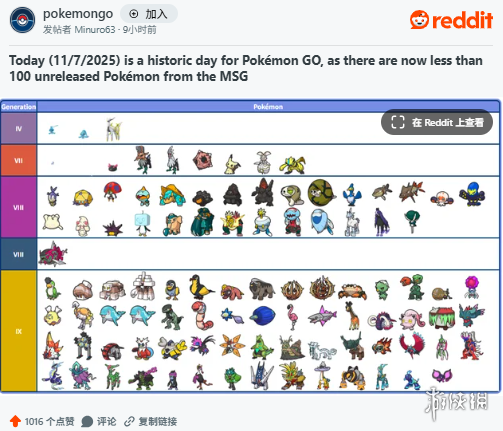 《宝可梦_GO》未登陆宝可梦的总数首次跌入两位数范围！