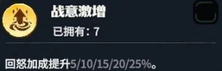 关于《龙石战争》中爆头威廉队的详细攻略——推荐阵容介绍