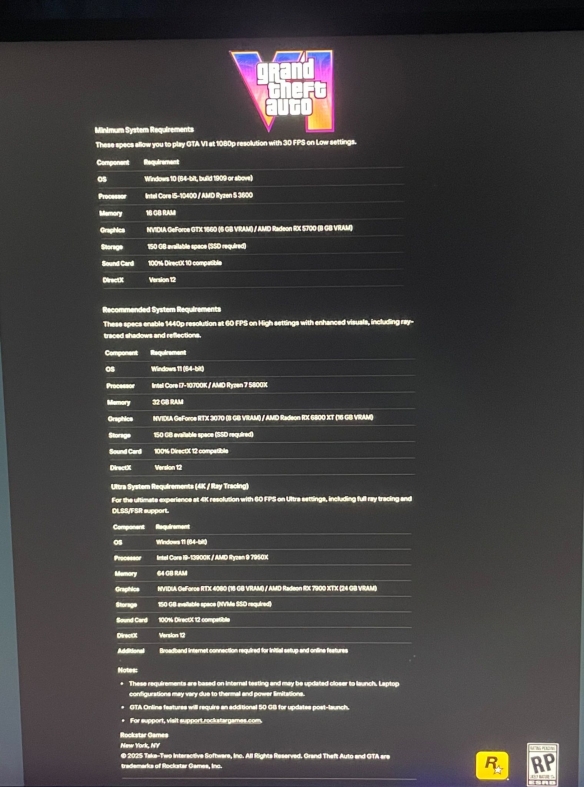 《GTA6》PC硬件配置疑似曝光：最低配置或为1660，存储空间或达150GB？
