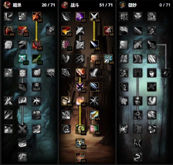 <wlk盗贼练级天赋加点指南—全面解析wlk盗贼的技能升级路径>

