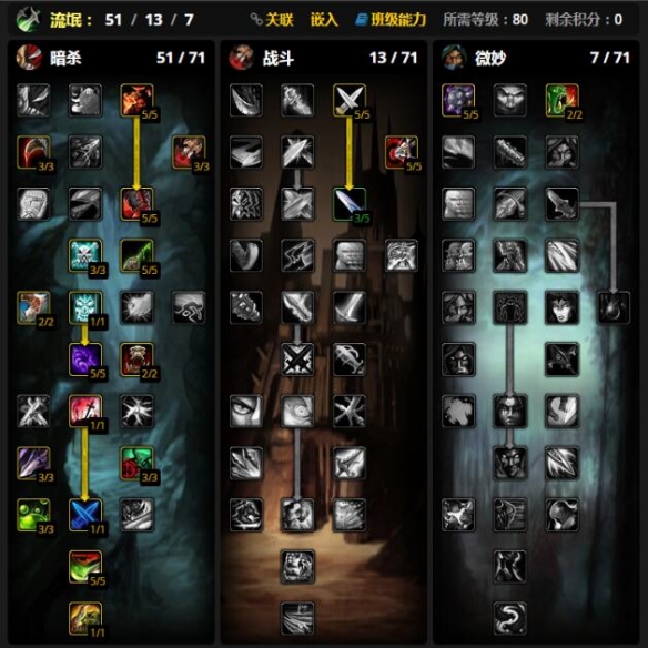 <wlk盗贼练级天赋加点指南—全面解析wlk盗贼的技能升级路径>

