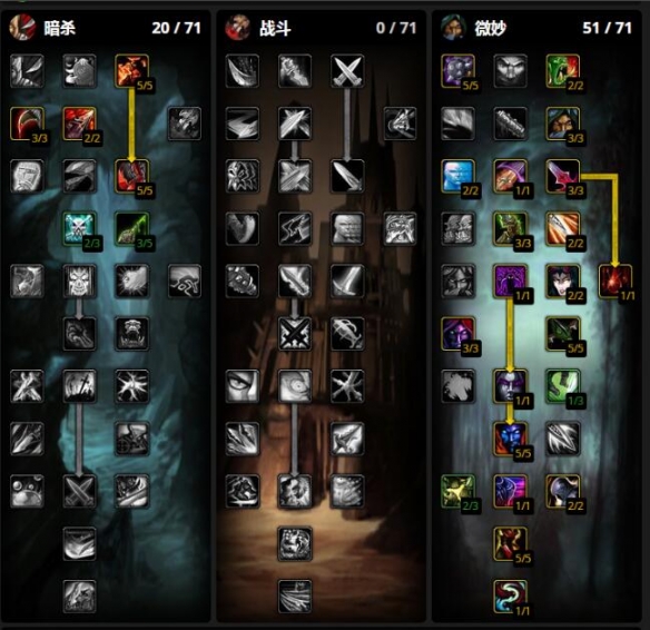 <wlk盗贼练级天赋加点指南—全面解析wlk盗贼的技能升级路径>

