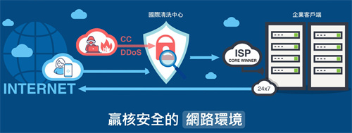 香港商赢核数位有限公司首次亮相2025年ChinaJoy BTOB展会，开启全新合作篇章