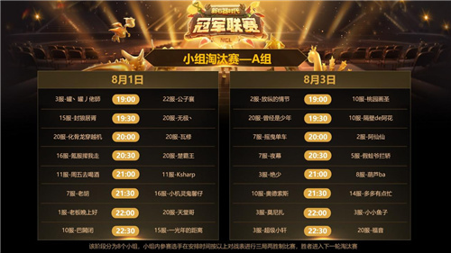 群英汇聚，共赴荣耀之战！《新石器时代》冠军联赛正式拉开帷幕，期待你的精彩表现！

