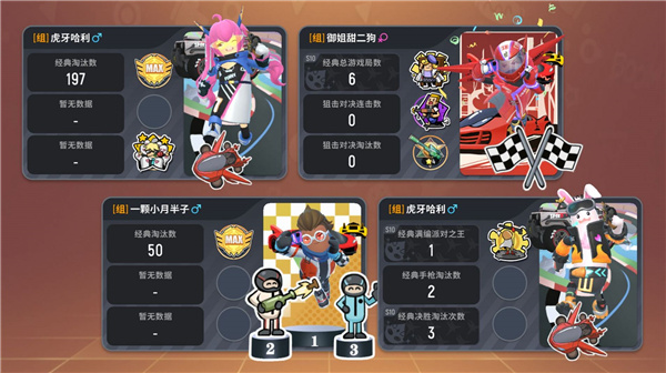 结合“吃鸡”与“王者荣耀”元素的游戏推荐_英雄抽取战斗体验