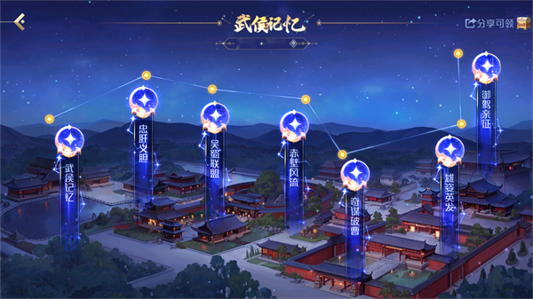 传承华夏文化根脉，倾听英雄传奇故事！《英雄杀》2023年庆典联动成都武侯祠！

