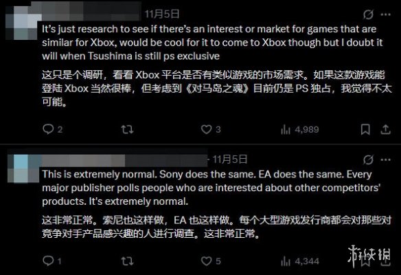 难道说要引入Xbox平台吗？一份关于《对马岛之魂》喜好度的Xbox用户调查引发关注