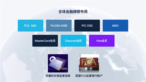 ONERWAY携最新海外支付趋势与解决方案在ChinaJoy BTOB展会中重磅亮相