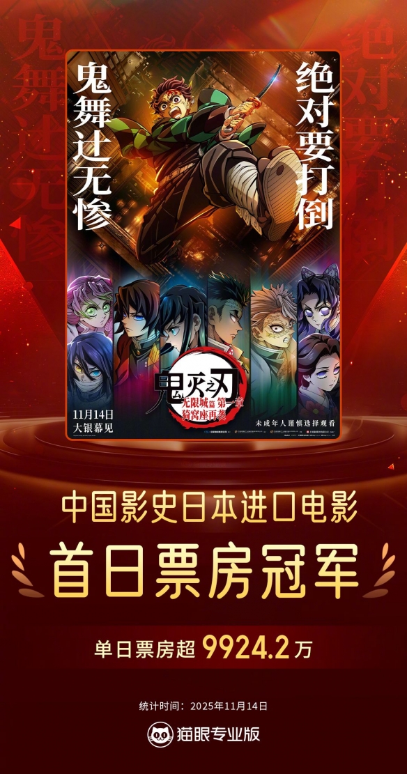 《鬼灭之刃：无限城篇》创下新纪录，荣登日本进口影片票房冠军宝座！