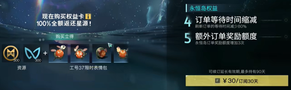 七日世界权益卡在游戏中的主要作用体现在哪些方面？——以下为七日世界权益卡功能详解