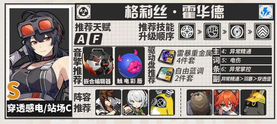 绝区零格莉丝的详细攻略——关于音擎驱动盘配队的一图流打法指南 

