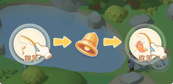 在《珍珠海大冒险》中钓鱼的详细指南