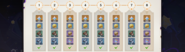 原神中一项比珠宝更加珍贵的成就，具体操作指南是如何完成？-原神比珠宝还珍贵的成就攻略

