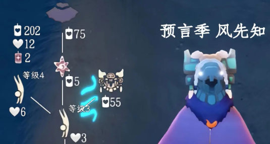 关于光遇中风先知先祖可以兑换的物品有哪些？以下为2024年风先知先祖的物品兑换详细介绍。 

