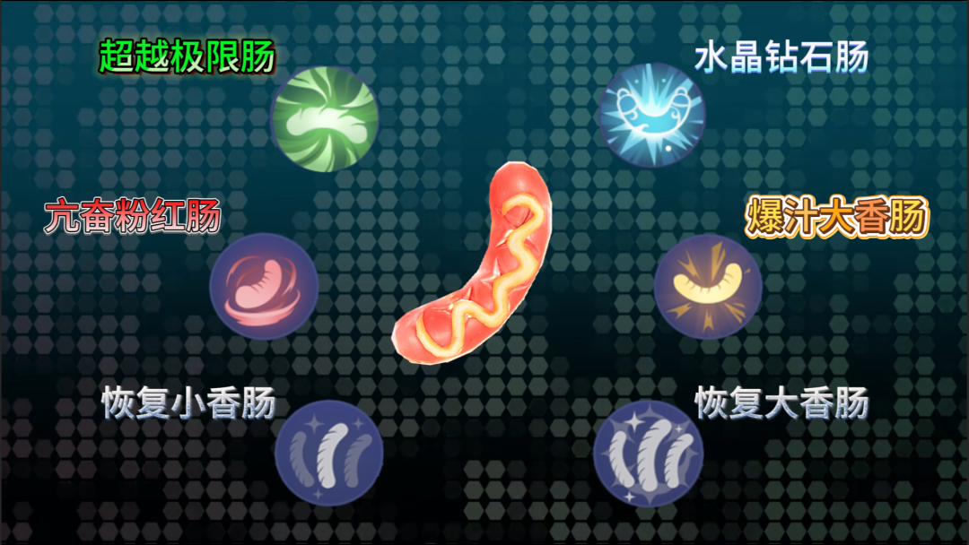 《斗罗大陆：猎魂世界》中奥斯卡的香肠武魂详尽剖析