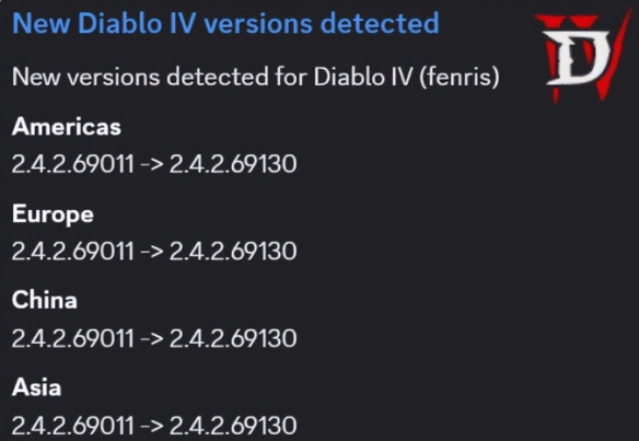 暴雪公司最新公告中首次明确提及中国地区,宣布《暗黑破坏神4》国服已与全球服务器同步更新!
暴雪公司最新公告中首次明确提及中国地区,宣布《暗黑破坏神4》国服已与全球服务器同步更新!